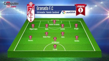 Comunio Hoy Granada-Villareal