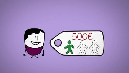 Cómo funciona Shoppyo