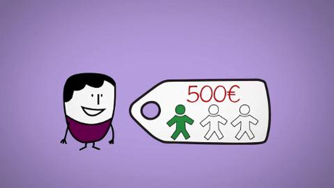 Cómo funciona Shoppyo