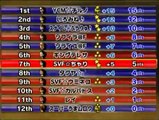 マリオカートWiiルーム戦実況　３－２（第2回ノパン杯）