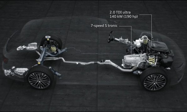 Audi A6 - Cambio S tronic