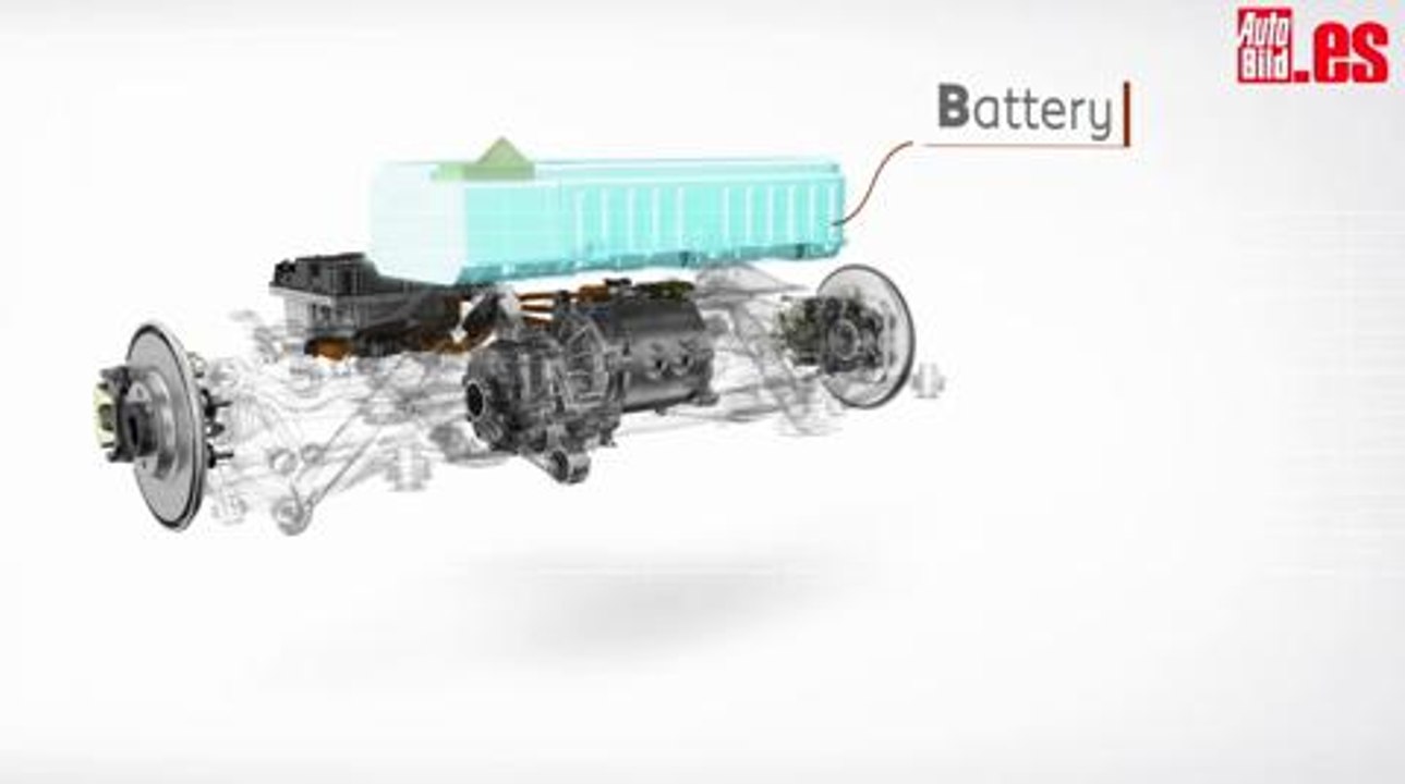 Funcionamiento hibrido 508 RXH