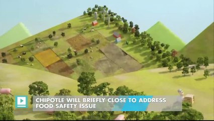 Chipotle Will Briefly Close to Address Food Safety Issue