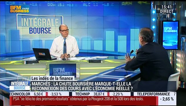 Les indés de la finance: On assiste à une reconnexion des cours de Bourse avec la réalité , Philippe Béchade - 15/01