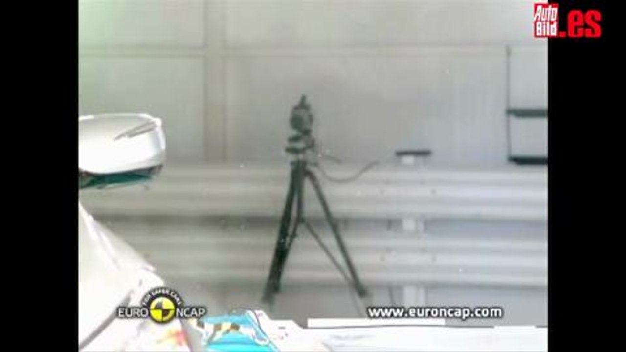 Euro NCAP  Hyundai Santa Fe  2012  Crash test