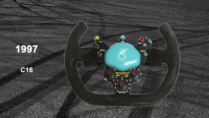 Evolución de los volantes de F1 desde 1993