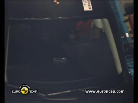Euro NCAP crash test Mazda3
