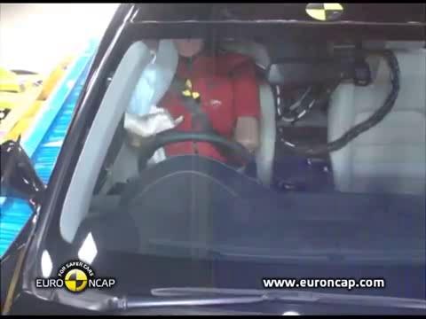 Euro NCAP Lexus IS 300h 2013 Crash test