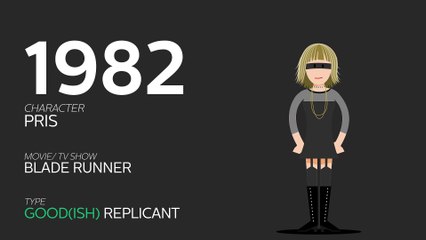 The Evolution Of Robots In Movies and TV [Full HD]