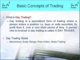 Concepts of Trading