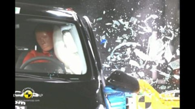Hyundai i10 - Crash Tests 2014