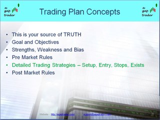 Trading Plan - The insurance plan