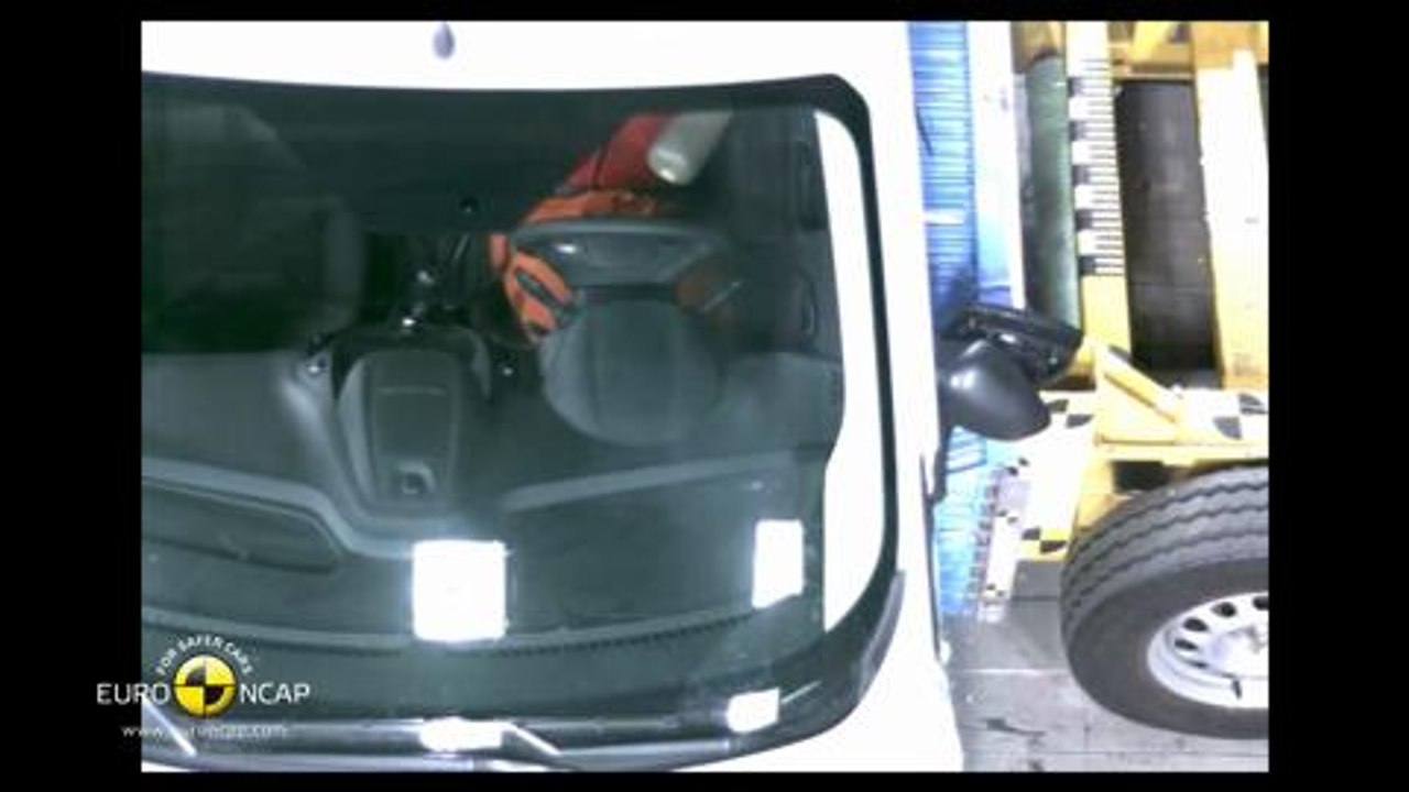 Euro NCAP Crash Test of Ford Tourneo Courier 2014