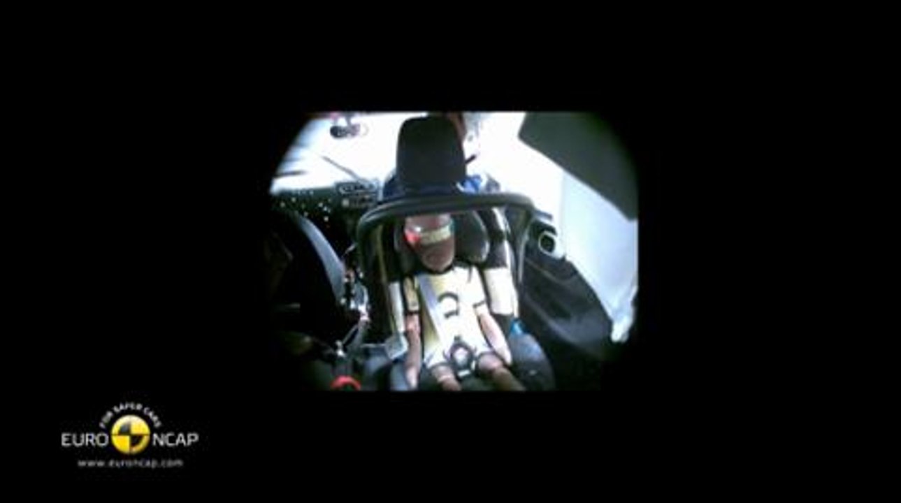 Euro NCAP Crash Test of MG3