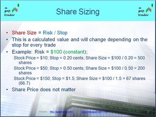 Trading Terms & Essentials for Day Traders 📈