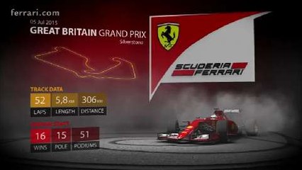 British GP - Working through the summer