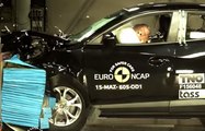 Euro NCAP Crash Test of Mazda CX 3 2015