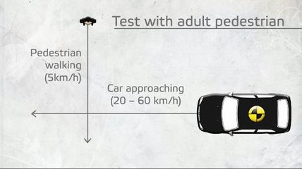 Euro NCAP probará sistemas antiatropellos