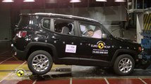 Euro NCAP Crash Test Jeep Renegade 2014