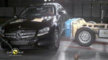 Mercedes C-Class - Crash Tests 2014