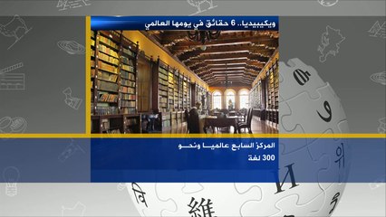 ويكيبيديا.. ست حقائق في عيدها العالمي