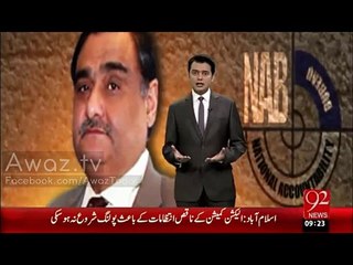 No progress in Dr.Asim's corruption case due to pressure - NAB considering to use Plea Bargain option