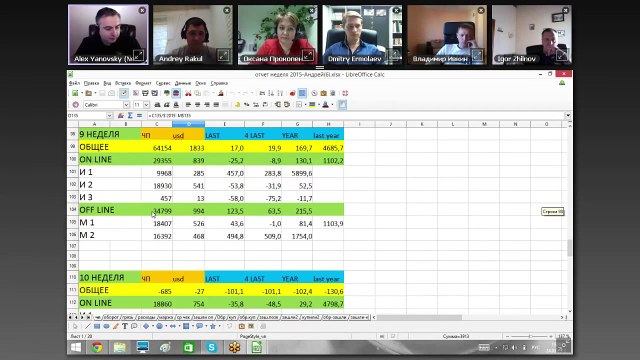 Реальный пример того как прибыль может вырасти на 300%