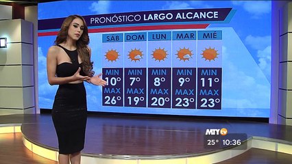 Yanet Garcia Gente Regia 10:30 AM 15-Ene-2016 Full HD