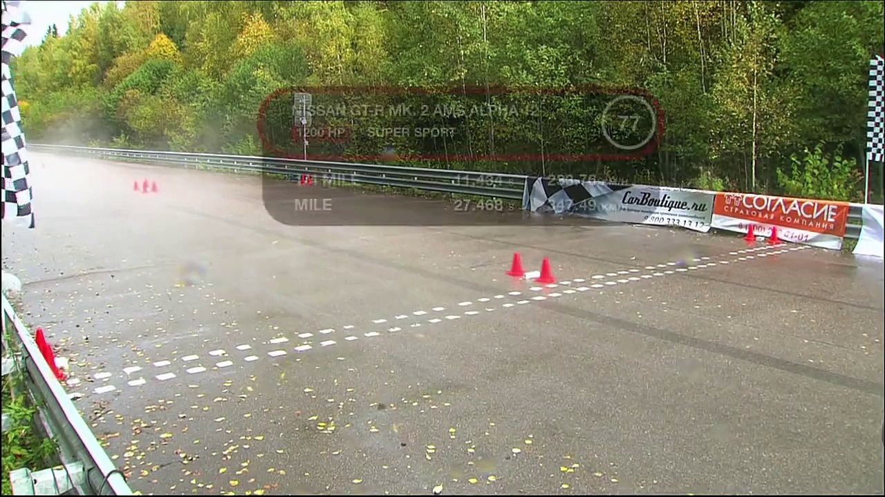 Nissan GT R AMS Alpha 12 — 347 km/h on one mile