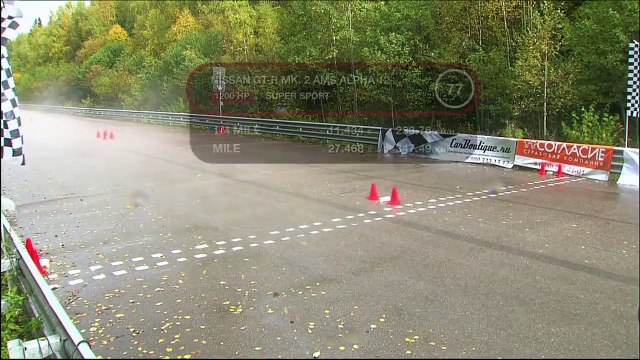 Nissan GT R AMS Alpha 12 — 347 km/h on one mile