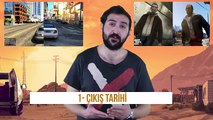 GTA 6'da Olması Beklenen 5 Şey (Trend Videolar)