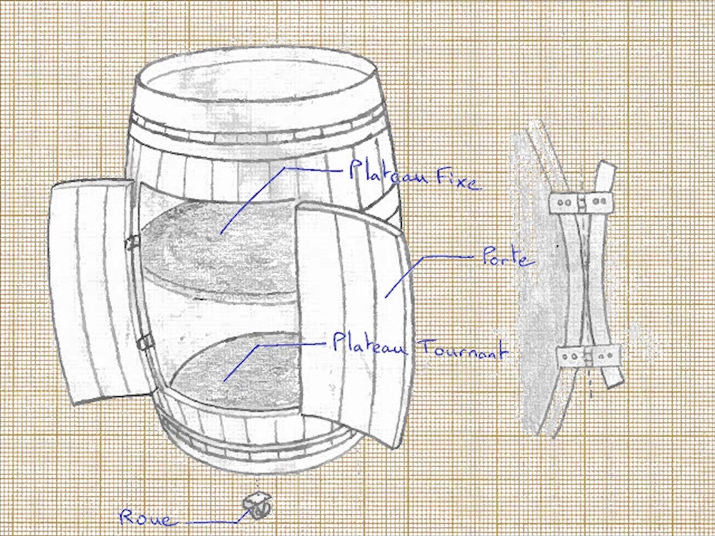 Construction D Un Bar A Partir D Un Tonneau Video Dailymotion