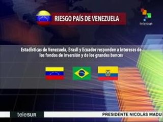 Riesgo país de Venezuela según calificadoras