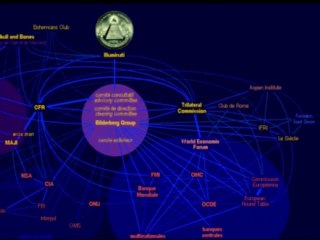 Symboles & Ésotérisme d'État