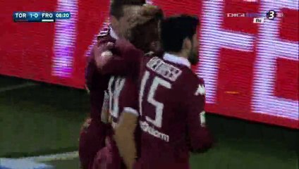All Goals HD - Torino 4-2 Frosinone  - 16-01-2016