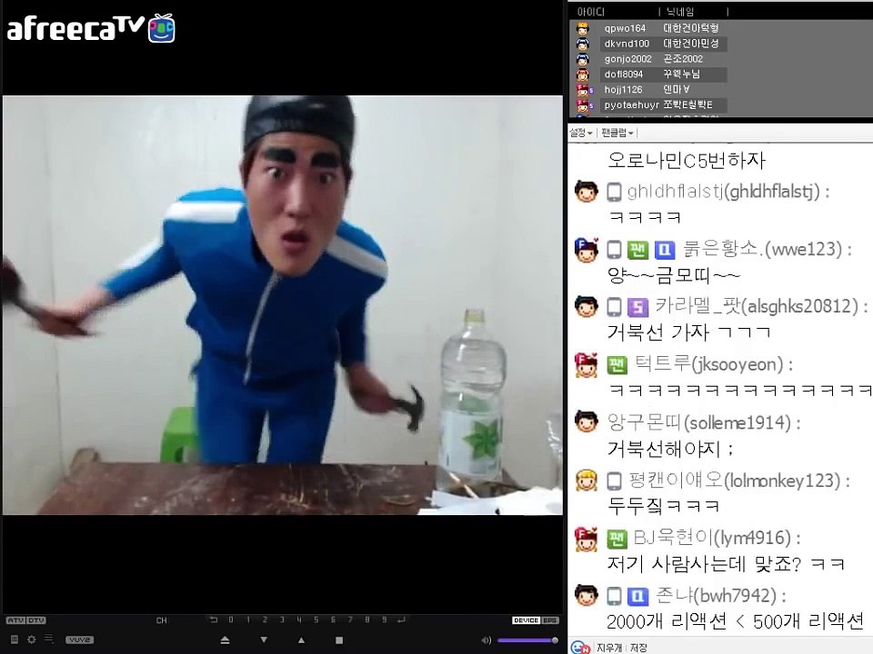 대한건아턱형