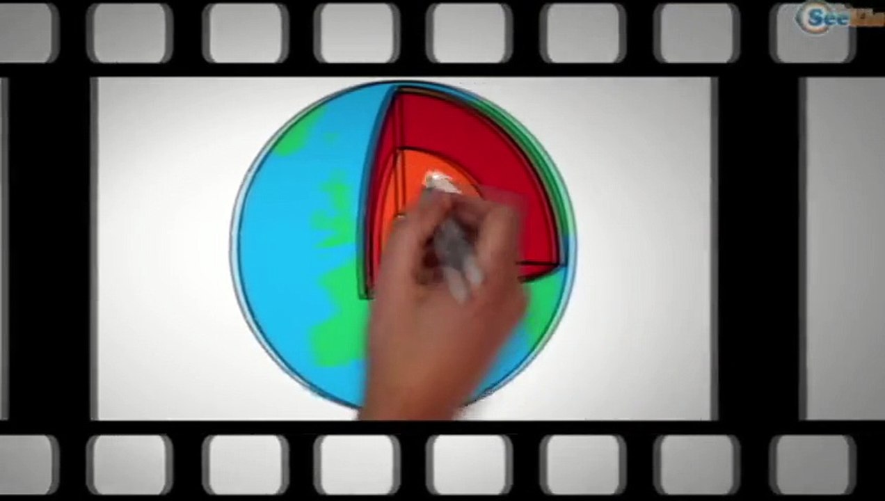 Cartoons for Children Planes & Aircraft Vehicles Learning Videos for kids - Smarty Pants!