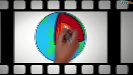 Cartoons for Children Planes & Aircraft Vehicles Learning Videos for kids - Smarty Pants!