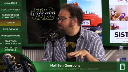 Collider Movie Talk - Star Wars, Avengers, Mad Max On Oscar Short List