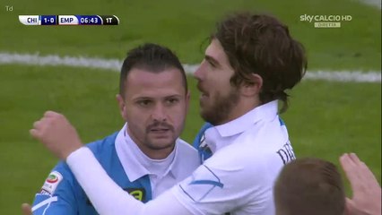 1-0 Alberto Paloschi Goal Italy  Serie A - 17.01.2016, ChievoVerona 1-0 Empoli FC