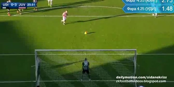 0-3 Paulo Dybala Penalty - Udinese v. Juventus 17.01.2016 HD