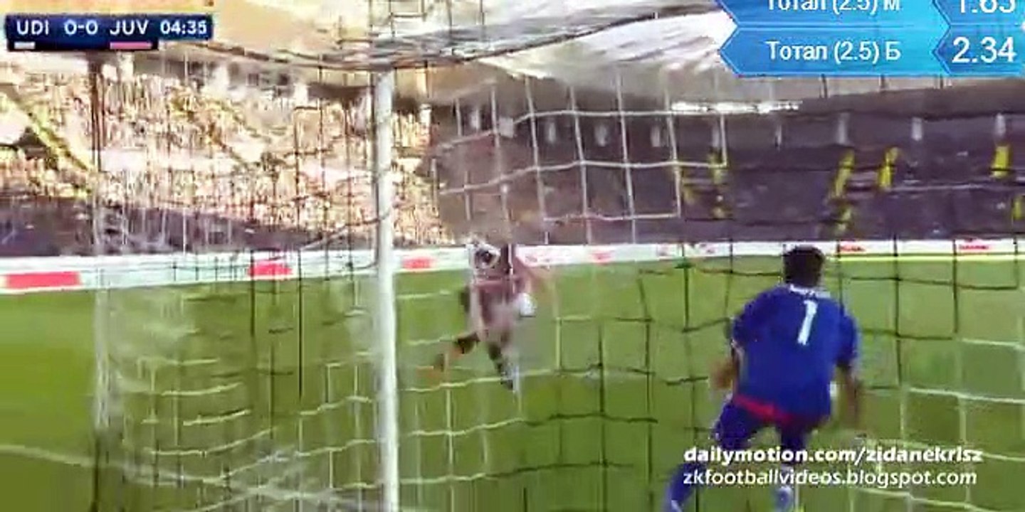 0-4 All Goals Italy  Serie A - 17.01.2016, Udinese Calcio 0-4 Juventus FC