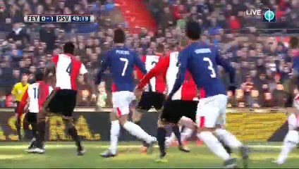 All Goals HD - Feyenoord 0-2 PSV - 17-01-2016