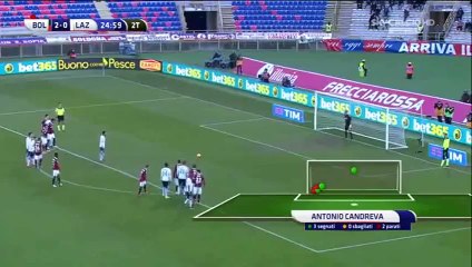 Antonio Candreva Goal HD - Bologna 2-1 Lazio  - 17-01-2016