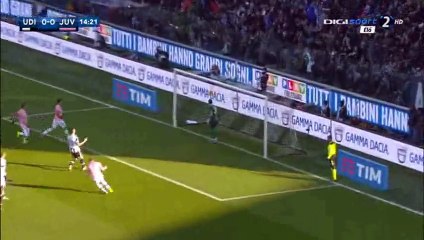 All Goals HD - Udinese 0-4 Juventus - 17-01-2016