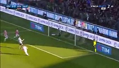 All Goals HD - Udinese 0-4 Juventus - 17-01-2016