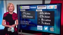 How Silicon Valley is trying to fix its diversity problem
