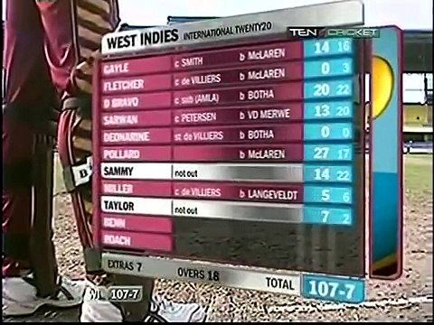 Comedy of errors, WestIndies VS SA !!!, Darren Sammy vs Dale Steyn . Rare cricket video
