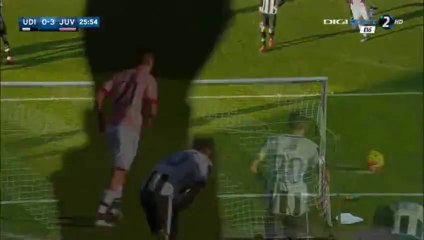 Udinese 0-4 Juventus All Goals HD 17.01.2016