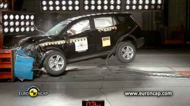 EuroNCAP Toyota Rav4